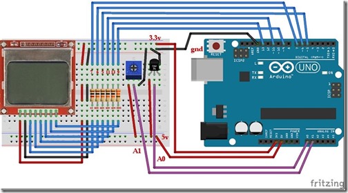 Diagram1